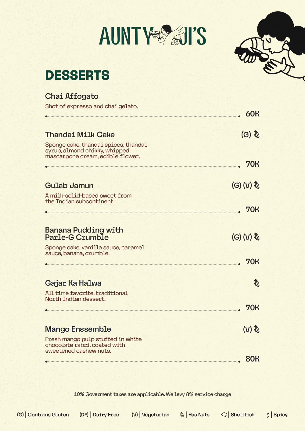 Aunty Ji's Menu - Desserts (1)